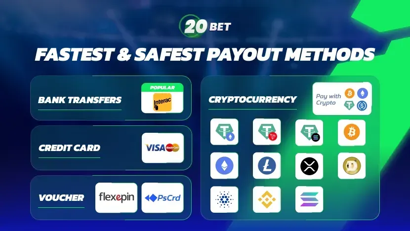 Como depositar no 20bet usando PIX – guia para brasileiros